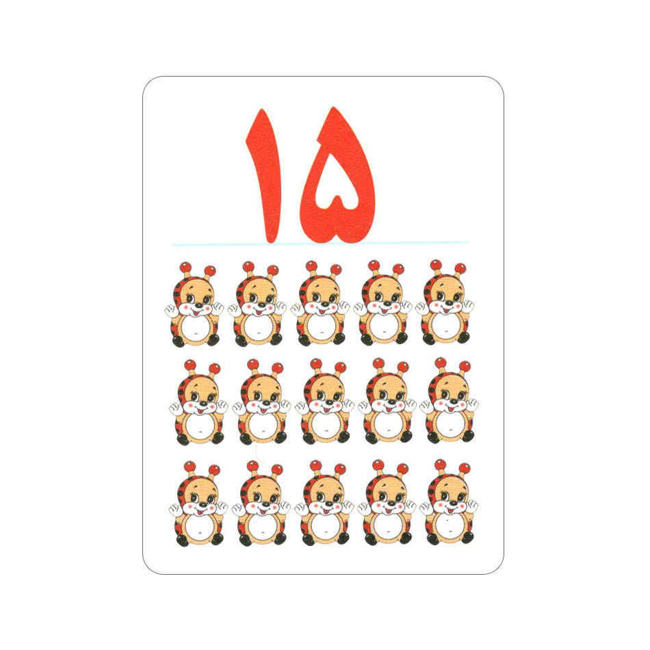 Farsi Flashcards for Persian Numbers Learning