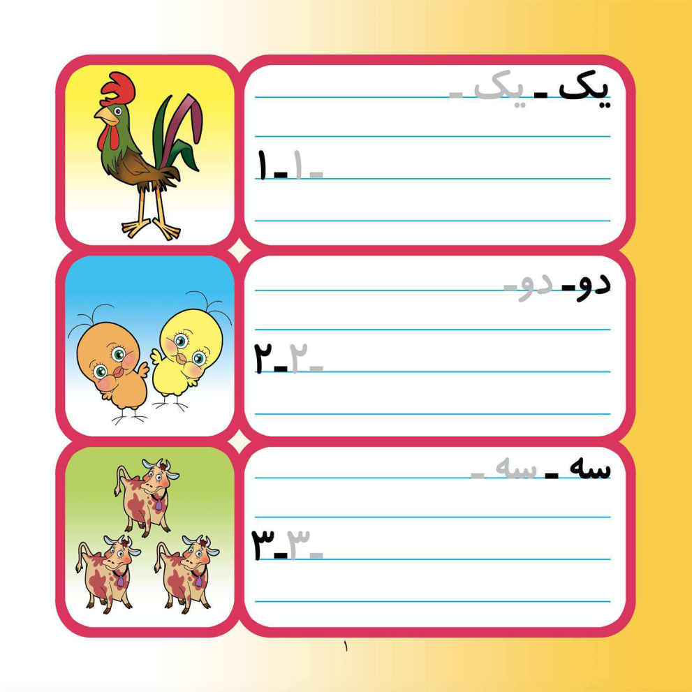 Teaching the Persian Alphabet with Coloring for Kids Ages 3-5