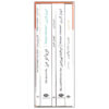 Panj Ketab az Shaer by Shahyar Ghanbari 5 Vols