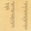 Abolhassan Saba’s Upper Pitch Radif – Homayoun Khorram Edition