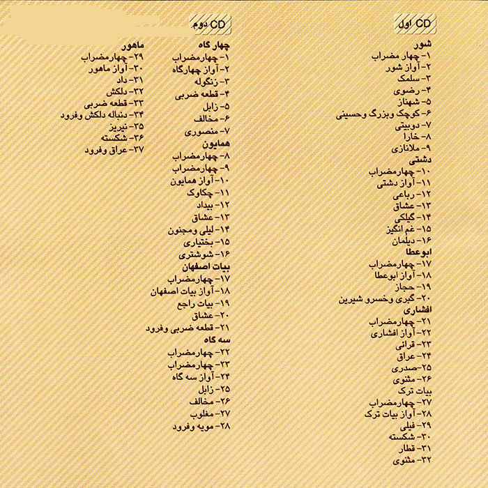 Abolhassan Saba’s Upper Pitch Radif – Homayoun Khorram Edition