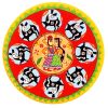 Decorative Pottery Wall Plate Hand-Painted Rajasthani II