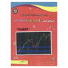 50 Pips A Day Forex Strategy by Laurentiu Damir