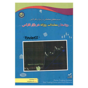 Day Trading Forex with Price Patterns by Laurentiu Damir