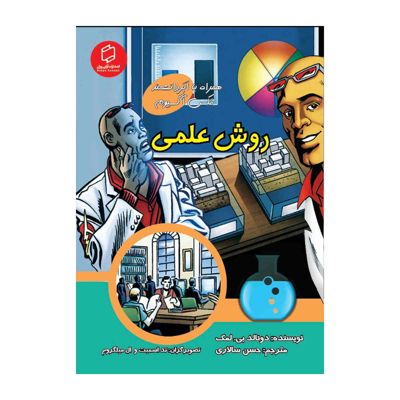 Investigating the Scientific Method with Max Axiom (Farsi)