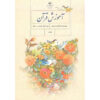Iran's Middle School Eighth Grade Educational Books