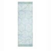 Persian Print Shawl for Women Artistic Model Ghoghnoos