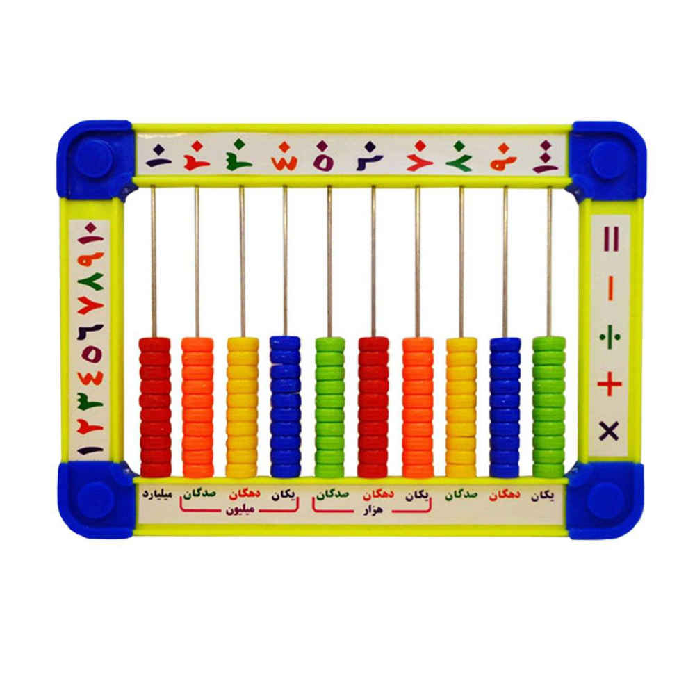 Educational Abacus Counting Toy