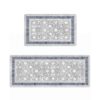 Indoor Doormat for Home Decor – Non-Slip Printed Heaven
