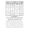 Tafsire Ravan-e Qoran Vol. 2 Book by Sediqeh Sahebkar Khorasani