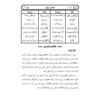 Tafsire Ravan-e Qoran Vol. 3 Book by Sediqeh Sahebkar Khorasani