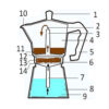 Morsana Classic Moka Pot - Italian Stovetop Espresso Maker, 3-Cup Capacity