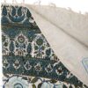 Iranian Tablecloth: Isfahan's Traditional Kalamkari Block Print Taban
