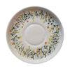 Artistic Hand-Painted Ceramic Serving Tray - Round Floral White Tray