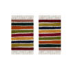 Handwoven Kilim Coasters 2-Pack – Green Striped Design, Rectangular Wool